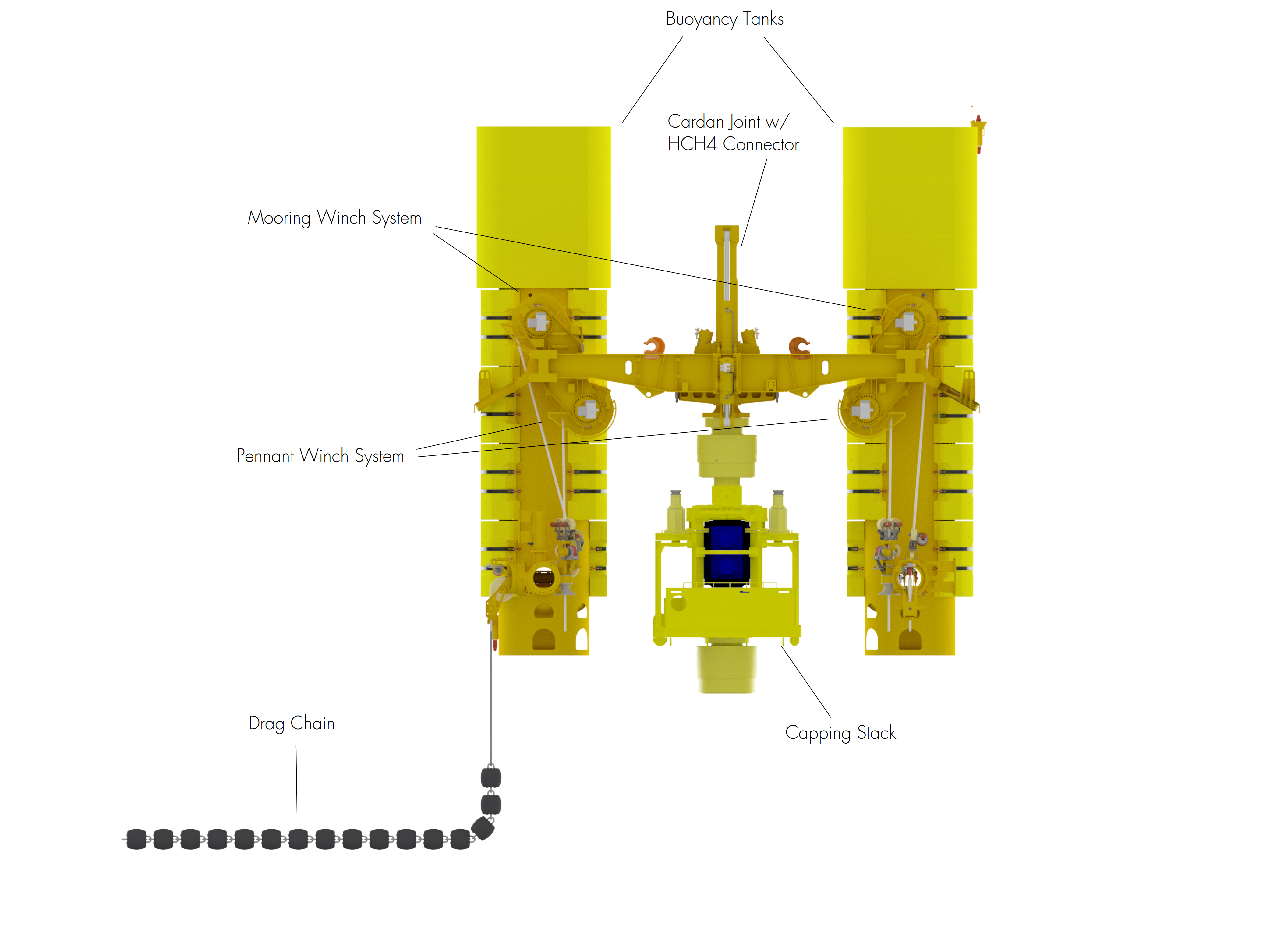 ‘Offset Installation Equipment’ for wellcapping Engineer News Network