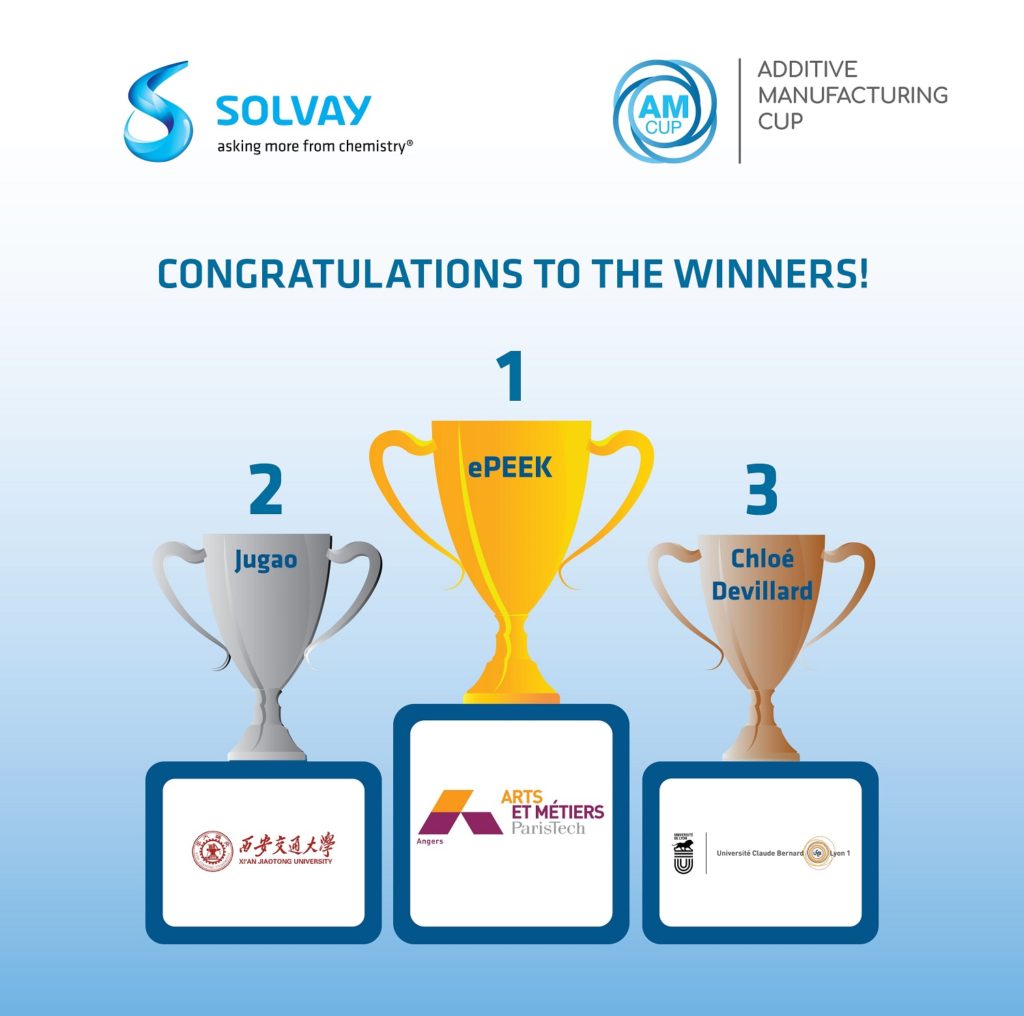 Solvay Additive Manufacturing Cup: winners announced
