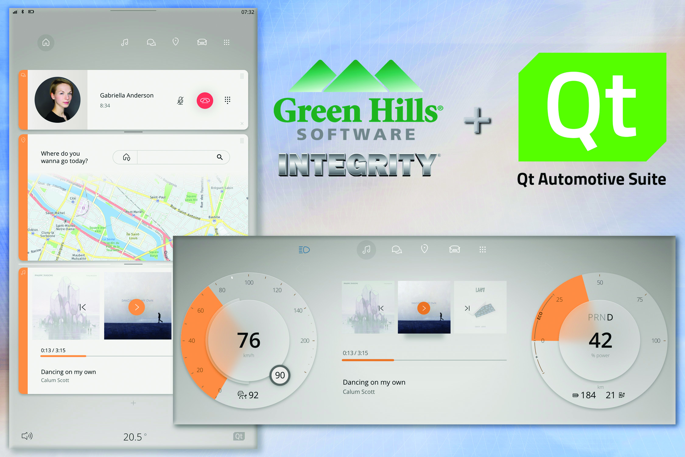 Integrated automotive HMI platforms Engineer News Network