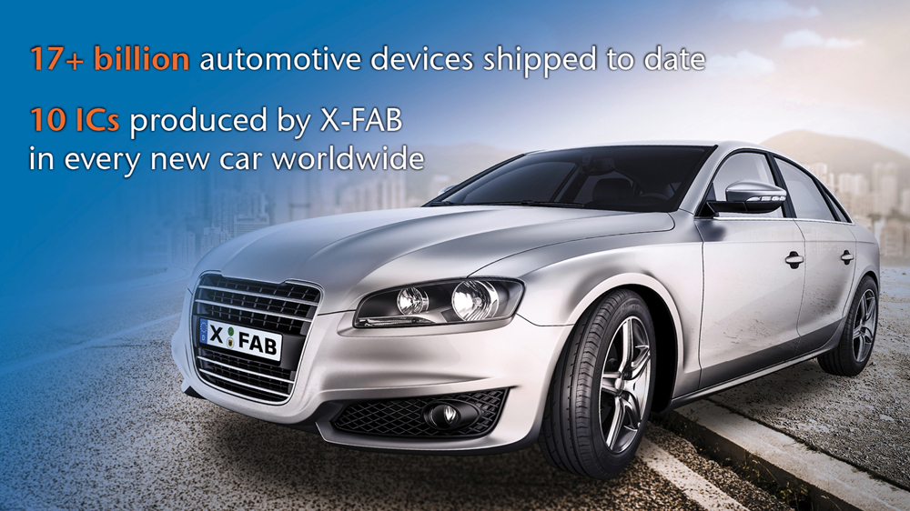 XFAB first semiconductor foundry to achieve IATF 16949