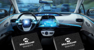 Automotive MEMS Oscillators: 20 times better reliability, 500 times better tolerance to shock