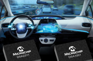 Automotive MEMS Oscillators: 20 times better reliability, 500 times better tolerance to shock