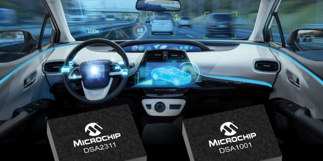 Automotive MEMS Oscillators: 20 times better reliability, 500 times better tolerance to shock