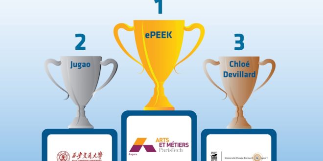 Solvay Additive Manufacturing Cup: winners announced