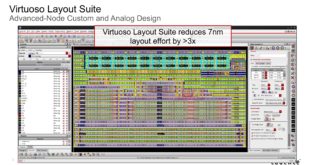 Cadence expands Virtuoso Platform