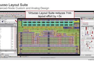 Cadence expands Virtuoso Platform