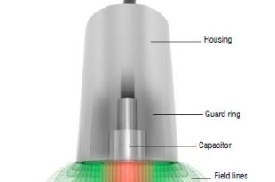 Capacitive displacement sensors: Factors to consider when selecting sensors