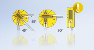 Strain gauges for temperatures up to 350°C