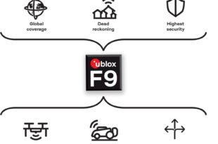 Qianxun SI partners with u-blox to bring mass market high precision positioning solutions to China