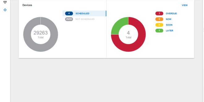 Asset management:improving accuracy and speed of device calibration