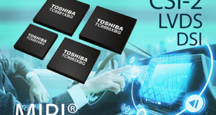 Interface bridge devices for automotive infotainment applications