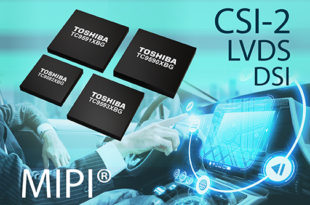 Interface bridge devices for automotive infotainment applications