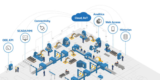 Making SCADA scalable with next generation architecture