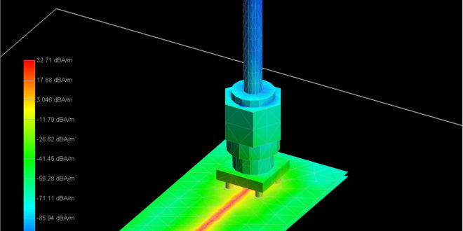 3D workbench utility bridges PCB design and analysis