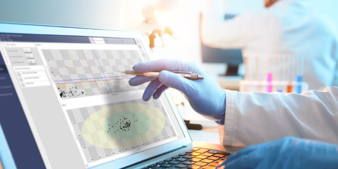 Process analytical technology: is this the paradigm-shift that process manufacturing has been looking for?