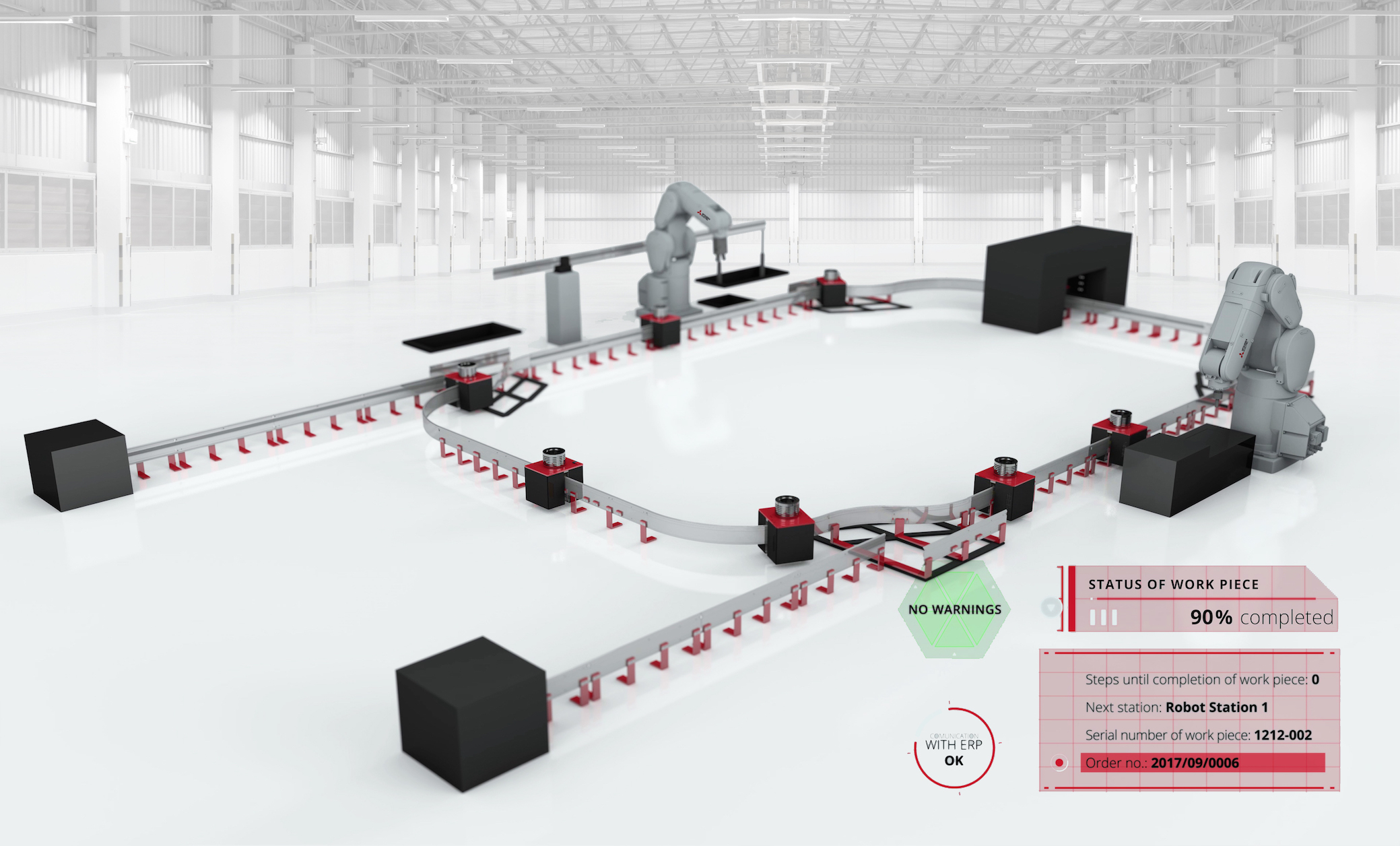 Linear transfer system enables interconnected, intelligent, flexible ...