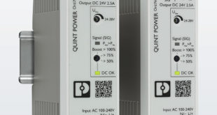 Power supplies with dynamic boost for high starting-current loads