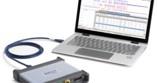 PC-connected oscilloscopes for mixed-signal measurement