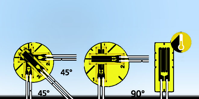 Strain gauges for high temperatures of up to 350°C