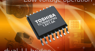 Dual H-bridge driver IC for DC brushed motors and stepping motors