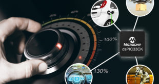 Digital signal controller accelerates DSP performance for time-critical control applications