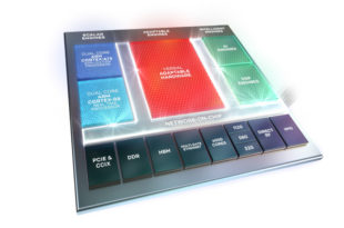 Adaptive compute acceleration platform