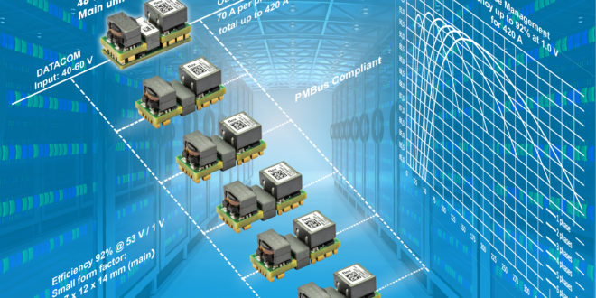 48V-to-load direct conversion technology addresses demands of next generation data centres