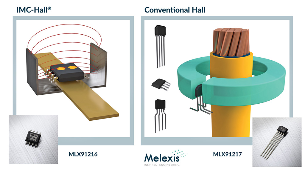 Conventional Halleffect and IMCHall devices offer options for current