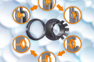 Tribo-polymer developed specifically for clip and flanged bearings