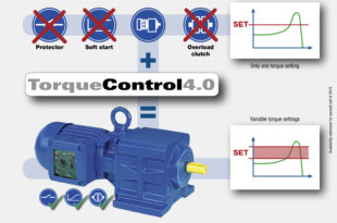 Digital torque monitoring for the age of Industry 4.0