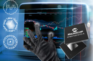 Single-chip touchscreen controllers enable  20-inch automotive touchscreens