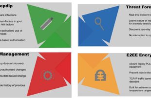 Operational Technology security: are you ready?