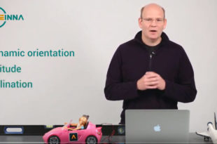 Measuring dynamic tilt with an inertial measurement unit