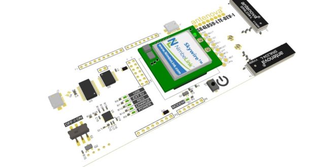 Antenova Diversity Kit using new Cat4 LTE standard