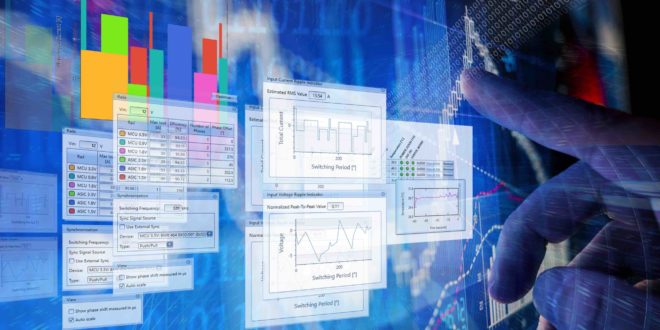 Thermal simulation helps reduce time to market, and minimises the risk of design weaknesses