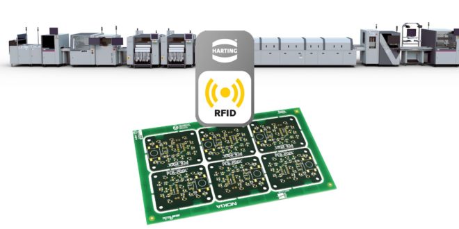 SMT production line detects PCBs using RFID 