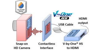 Detachable HD camera