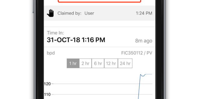 Mobile App for processing plants upgrades access to critical data
