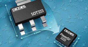 Bipolar transistors feature a 3.3mm x 3.3mm package and enable higher power density