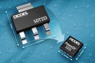 Bipolar transistors feature a 3.3mm x 3.3mm package and enable higher power density
