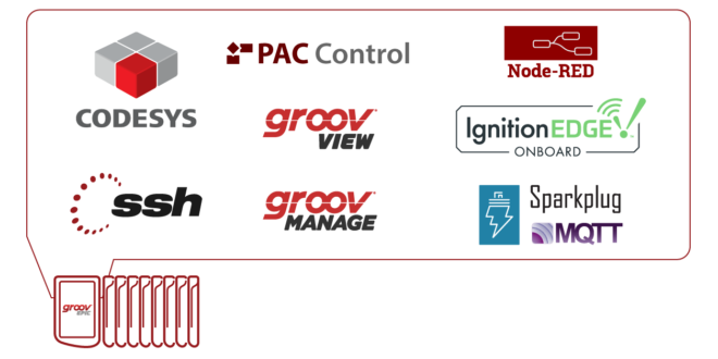 Opto 22’s groov EPIC system adds IEC 61131-3 programming 0ptions