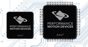 Ultra-compact integrated circuits for torque control