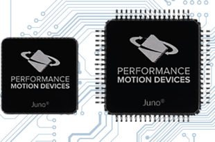 Ultra-compact integrated circuits for torque control