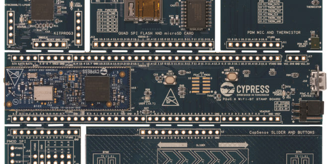 IoT prototyping kits