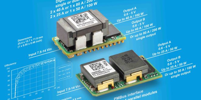 Dual-output digital PoL regulator for high power density ICT applications