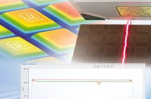 Laser profile sensors enable non-contact inline inspection of chocolate bars