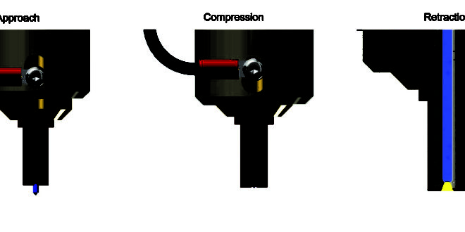 Lightweight tool allows easy manipulation of battery cans and tab materials