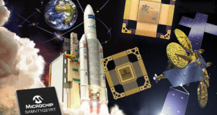 Space applications scaled with COTS-to-radiation-tolerant and radiation-hardened Arm Core MCUs