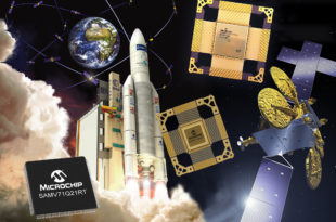 Space applications scaled with COTS-to-radiation-tolerant and radiation-hardened Arm Core MCUs