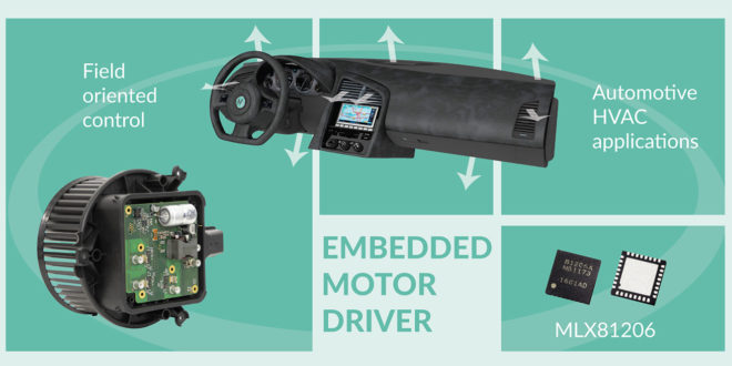 Melexis extends its smart embedded motor drive portfolio for automotive applications